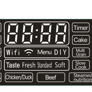 The use of LED display