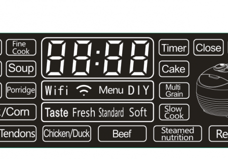 The use of LED display