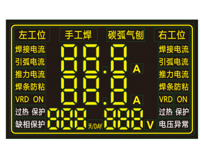 数码显示屏