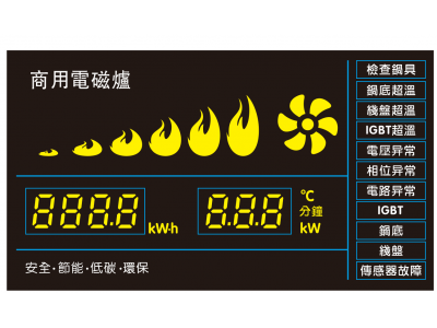 数码显示屏