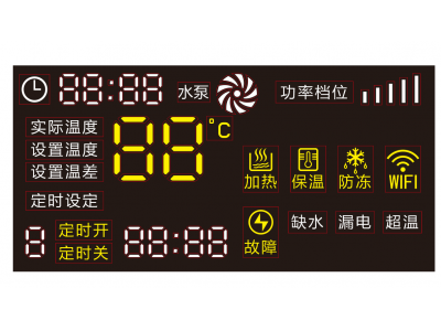 数码显示屏